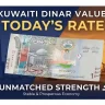 কুয়েত টাকার মান কত আজকের